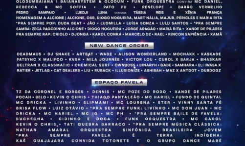 ROCK IN RIO: 40 AÑOS,  EL FESTIVAL IMPERDIBLE!