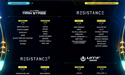 ULTRA BUENOS AIRES REVELA LA DIVISIÓN DE ARTISTAS Y ESCENARIOS DE SU EDICIÓN 2025